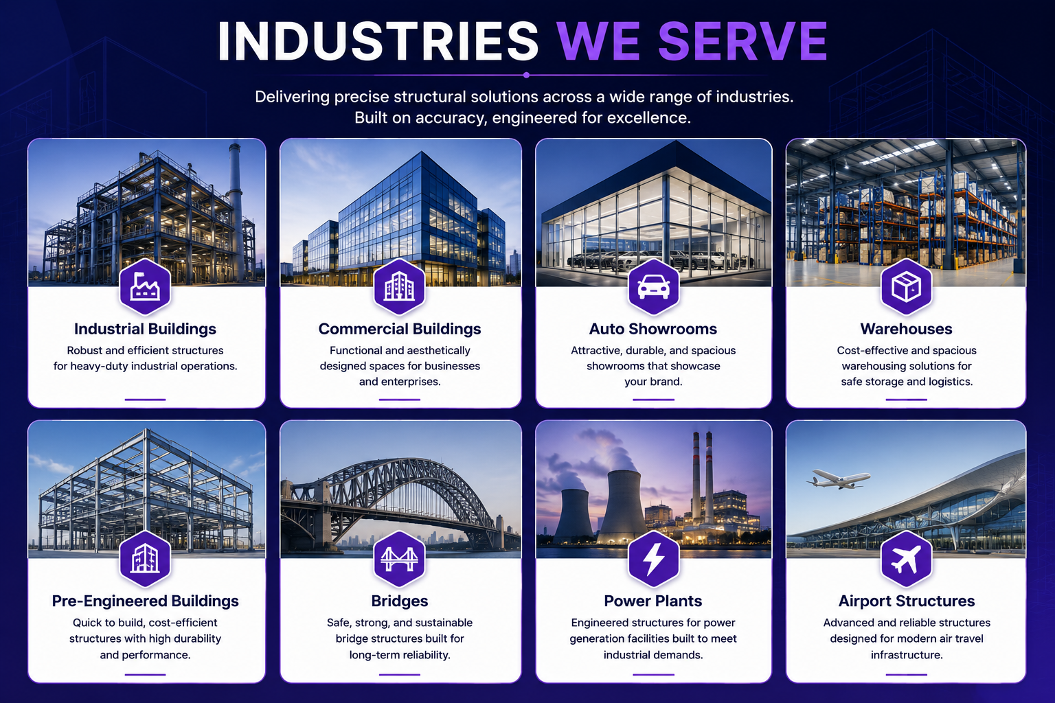 Industries We Serve