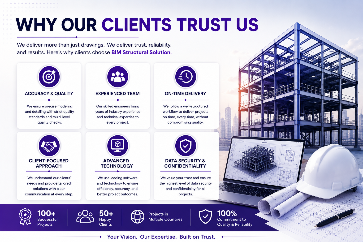 Why Our Clients Trust Us