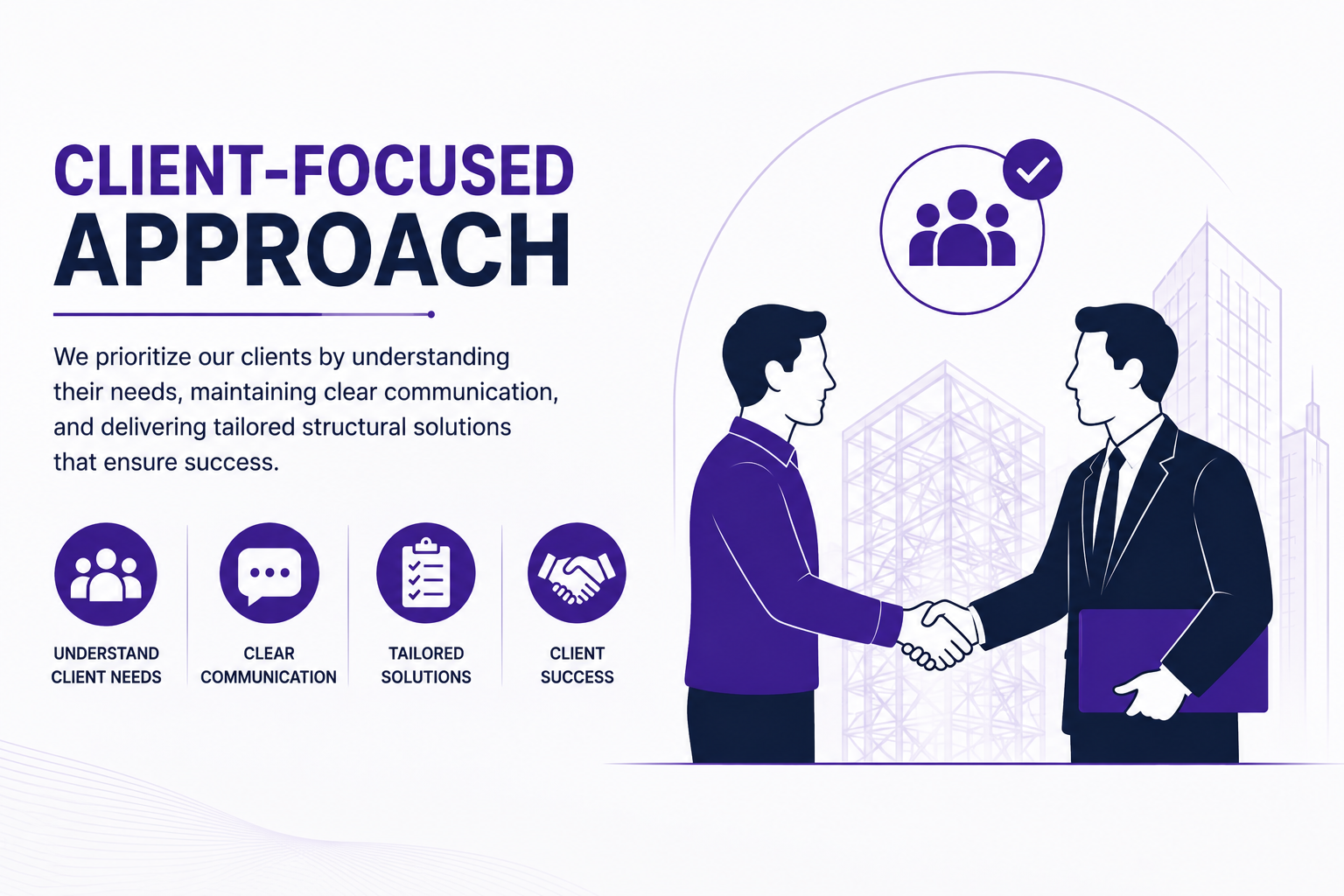 Client-Focused Approach